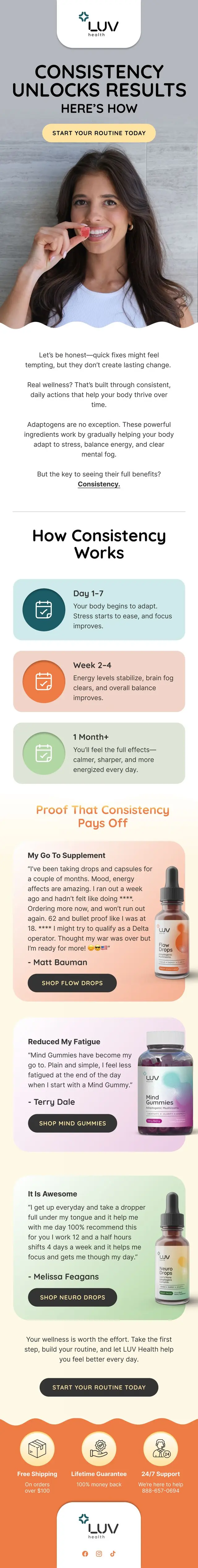 Gummy vitamins campaign email